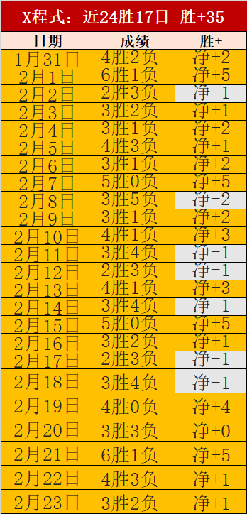 罗马尼亚总,统约翰尼斯,公布辞职意,开宝体育官网,开宝体育平台,开宝体育链接,开宝体育官方