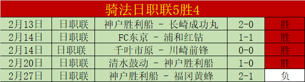 曼联,负于阿斯顿,维拉,开宝体育官网,开宝体育平台,开宝体育链接,开宝体育官方