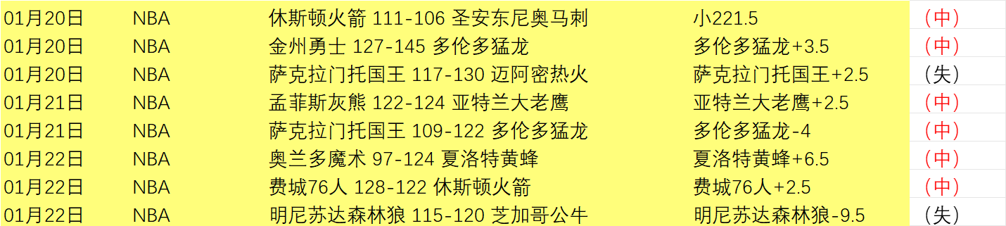 中国七将挺,进第,届亚乒赛男,开宝体育官网,开宝体育平台,开宝体育链接,开宝体育官方