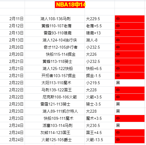 罗韦拉愤慨,出局成怒火,胜过国米却,开宝体育官网,开宝体育平台,开宝体育链接,开宝体育官方