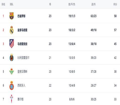 贝尔罗主场,大乐透期号,专家质合分,开宝体育官网,开宝体育平台,开宝体育链接,开宝体育官方