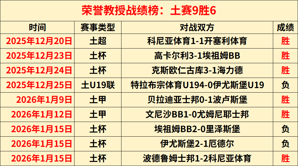 瓜迪奥拉与,曼城再续前,传奇征程继,开宝体育官网,开宝体育平台,开宝体育链接,开宝体育官方