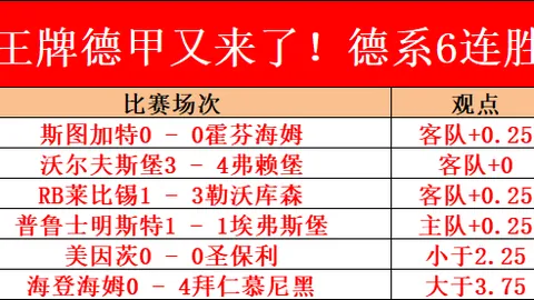 国安VS蓉城：中超第3轮激战一触即发