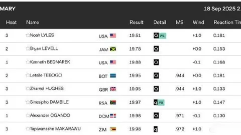 西媒称：因原告证词不足，阿尔维斯被判清白
