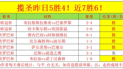 蜂刺猎手显神威，狼啸揭幕战！狼队逆袭战，2-1斩落TE，首胜荣耀绽放！